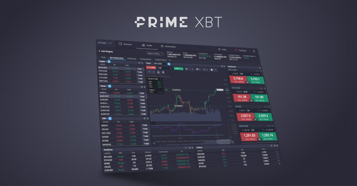 The Innovative Achievements of PrimeXBT Team The Innovative Achievements of PrimeXBT Team